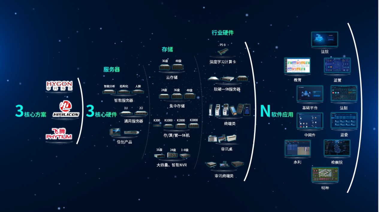 非凡国际(中国区)-官方网站
