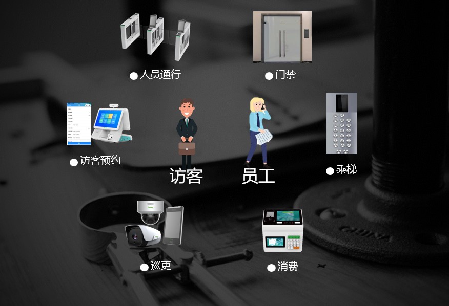 非凡国际(中国区)-官方网站