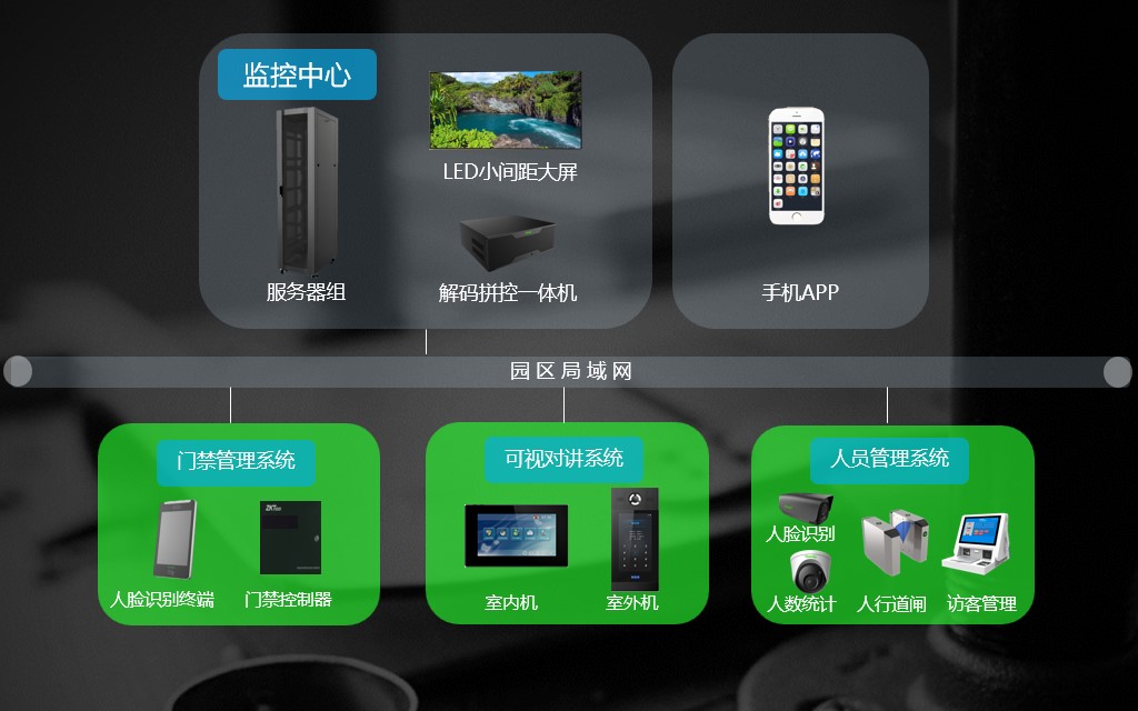 非凡国际(中国区)-官方网站