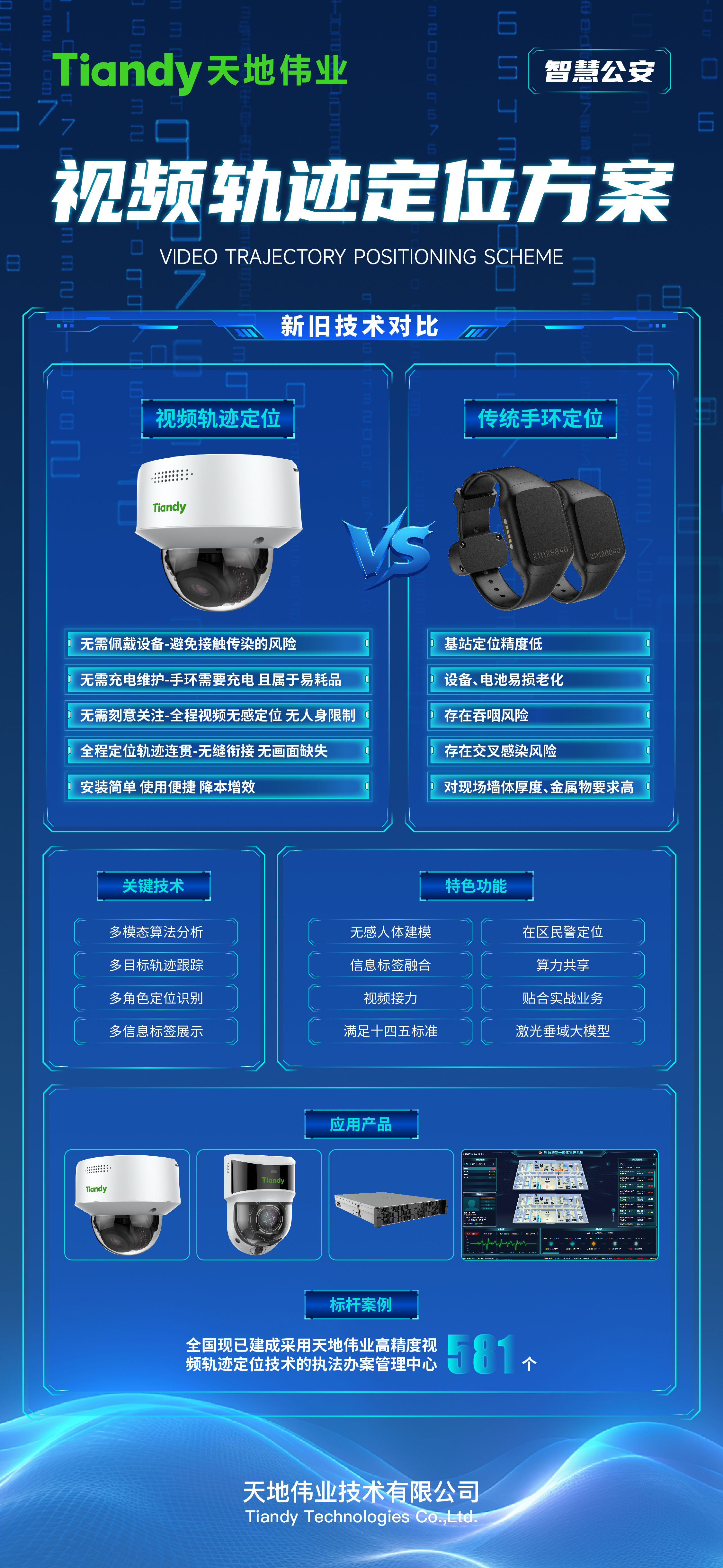 非凡国际(中国区)-官方网站
