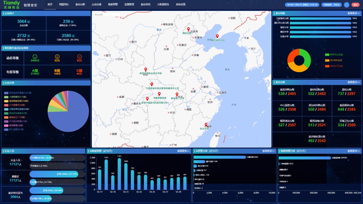 非凡国际(中国区)-官方网站