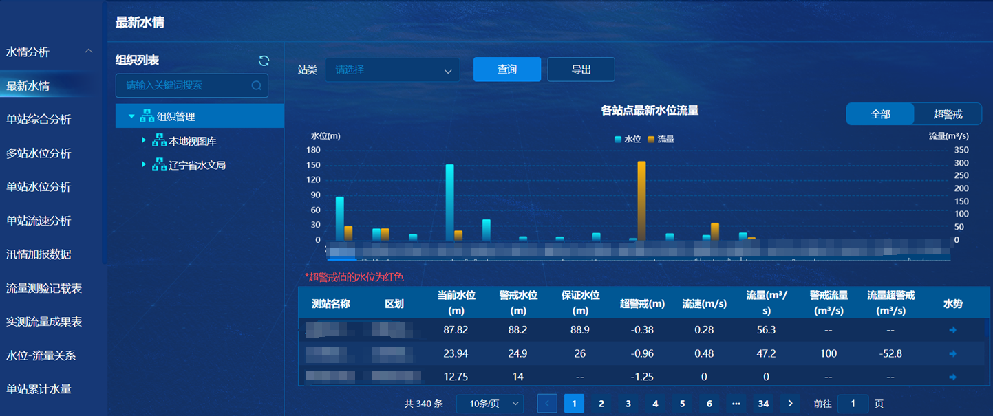 非凡国际(中国区)-官方网站