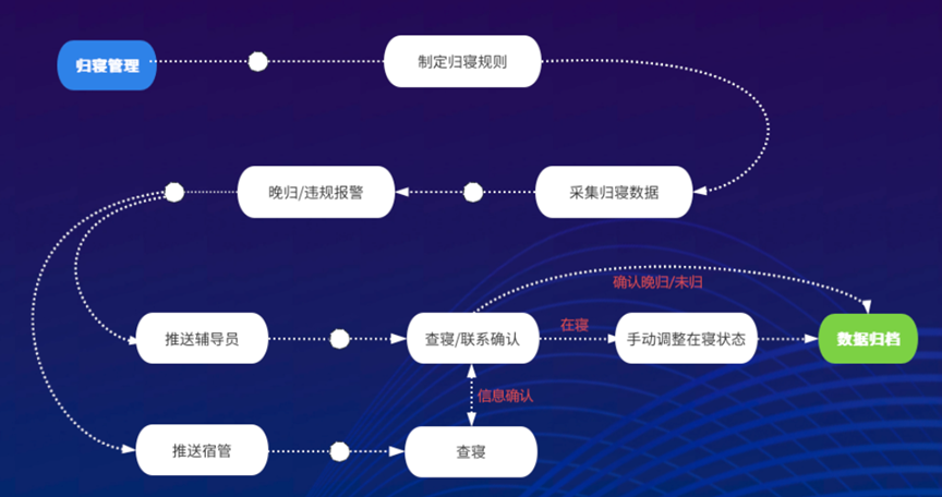 非凡国际(中国区)-官方网站