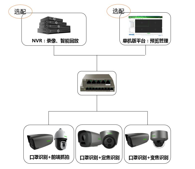 非凡国际(中国区)-官方网站
