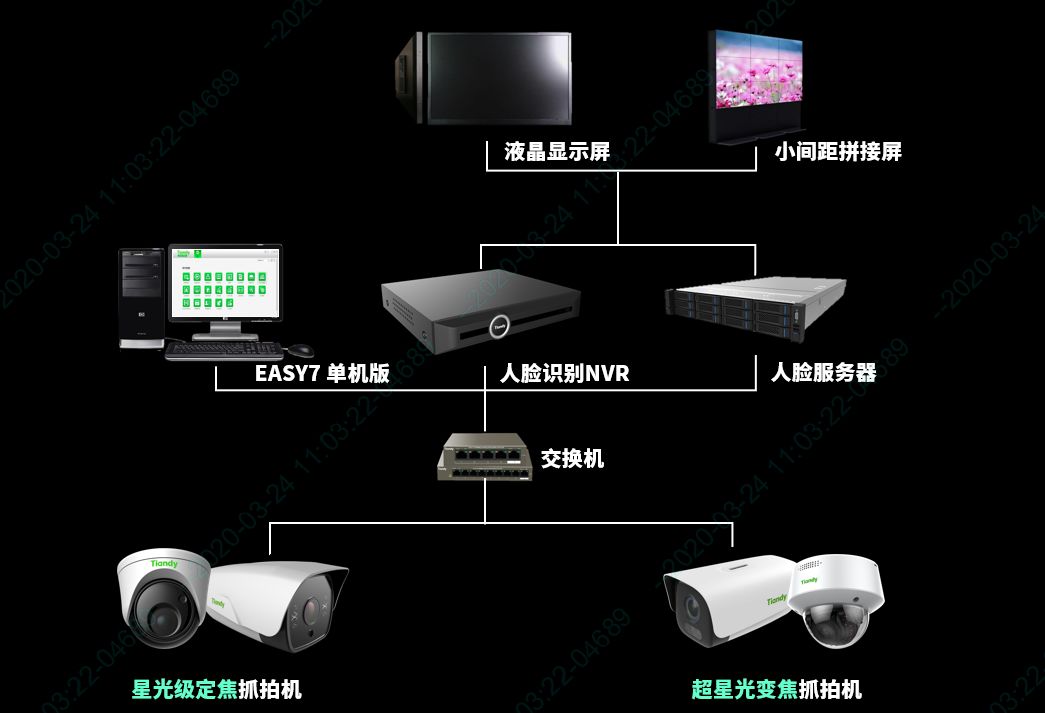 非凡国际(中国区)-官方网站