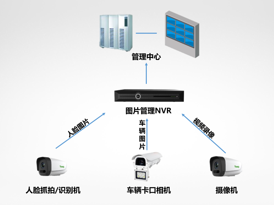 非凡国际(中国区)-官方网站