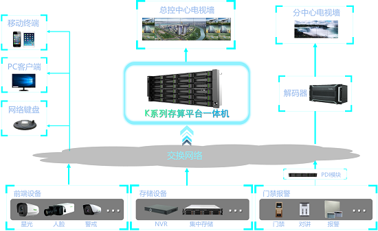 非凡国际(中国区)-官方网站
