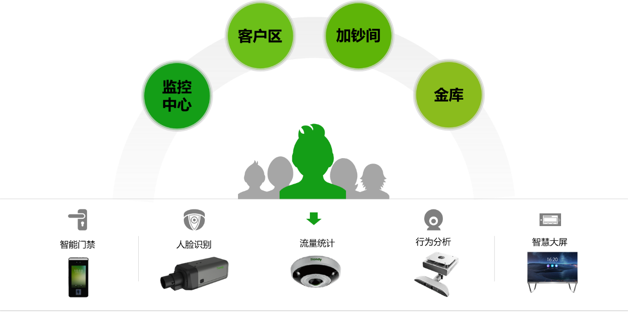 非凡国际(中国区)-官方网站
